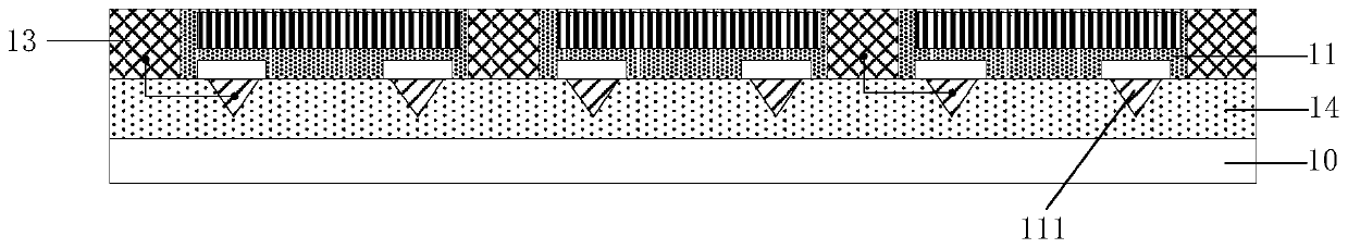 Transfer substrate, driving backboard, transfer method and display device