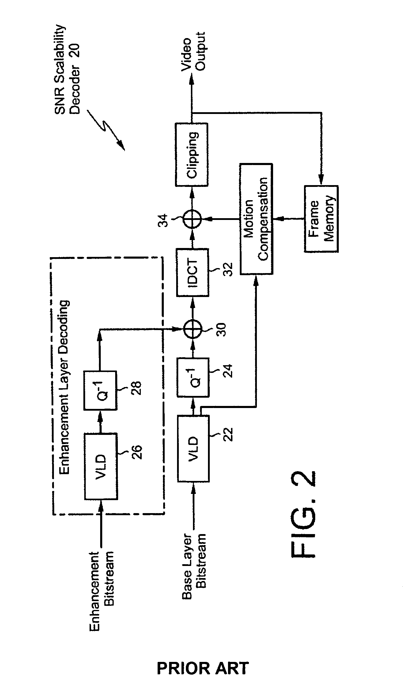 Apparatus and method for performing bitplane coding with reordering in a fine granularity scalability coding system