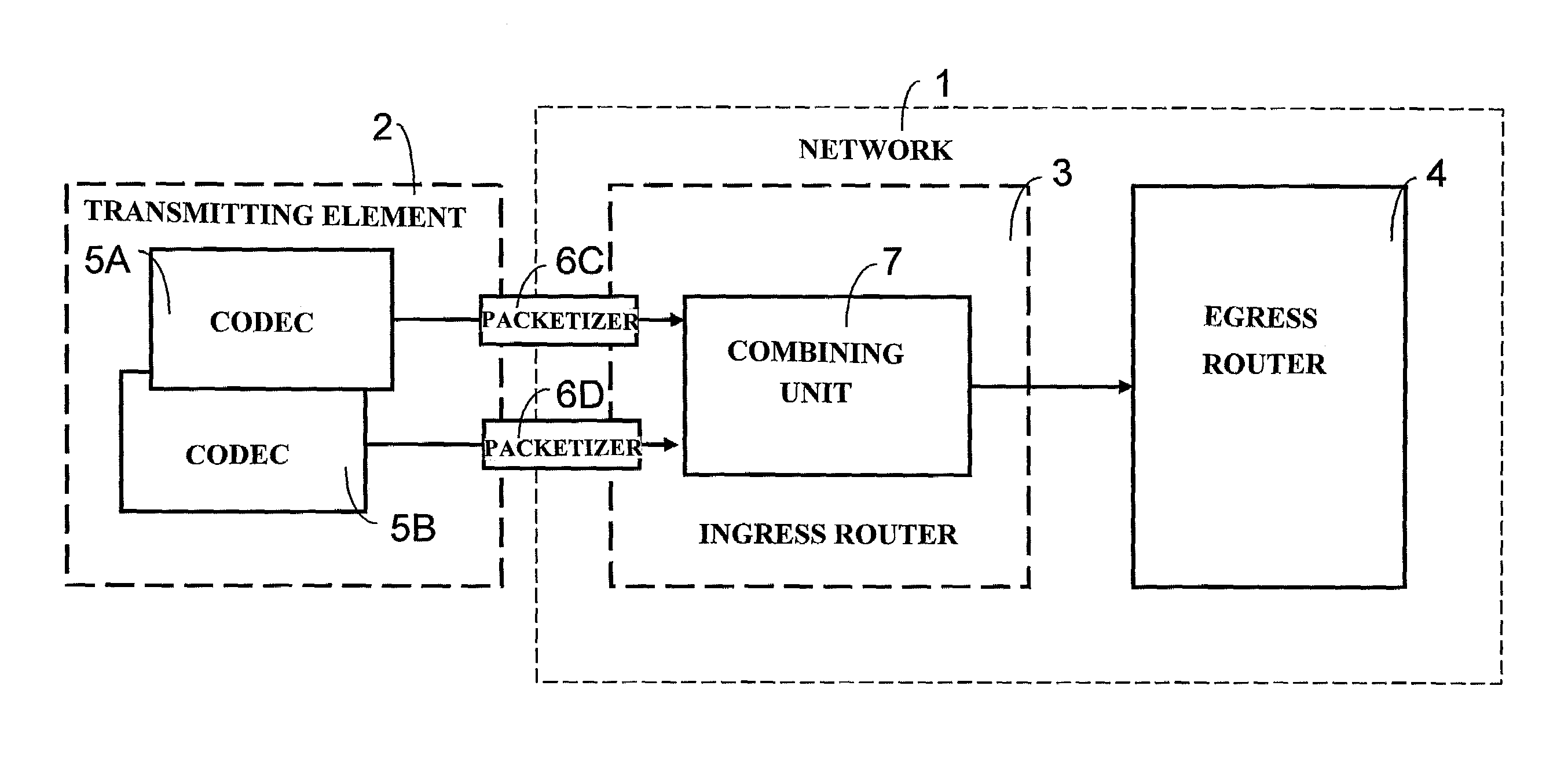 Method for optimizing the use of network resources for the transmission of data signals, such as voice, over an IP-packet supporting network