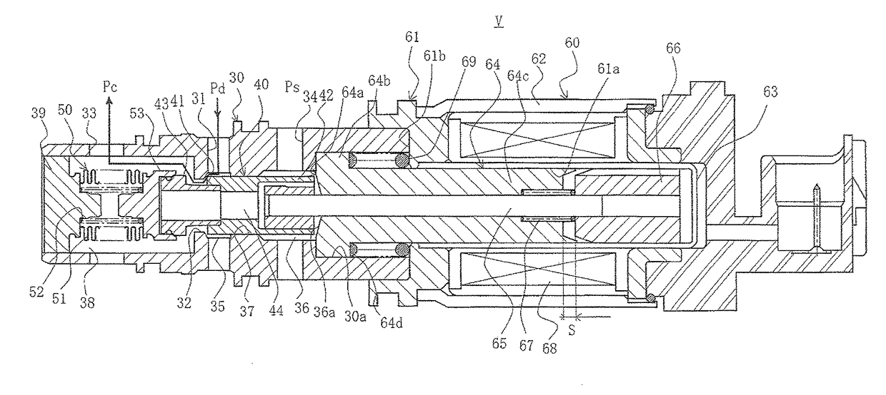 Capacity control valve