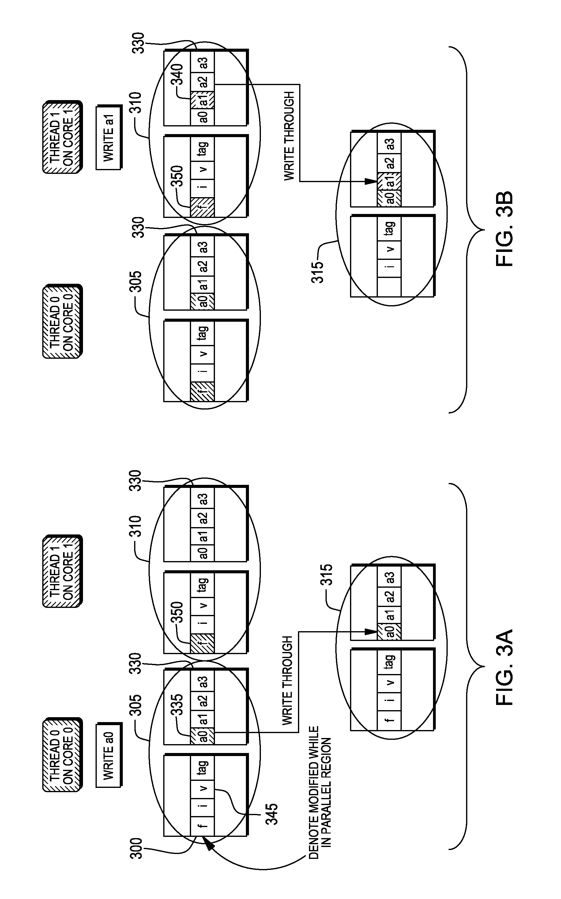 Write-through cache optimized for dependence-free parallel regions