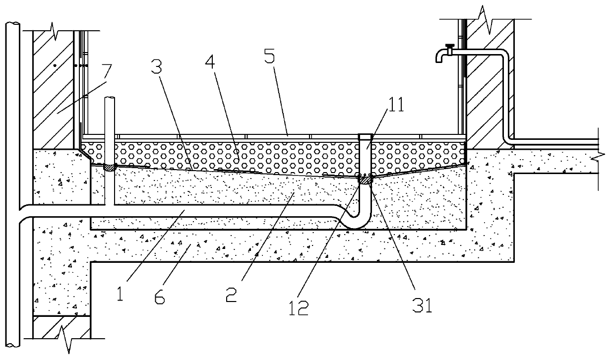 Construction method and water guide system of house bathroom water guide system