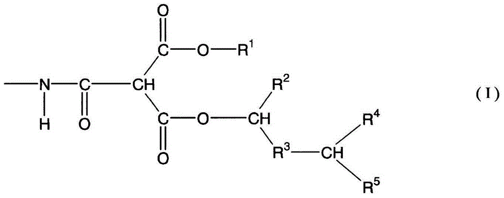 Process for forming multilayer coating film