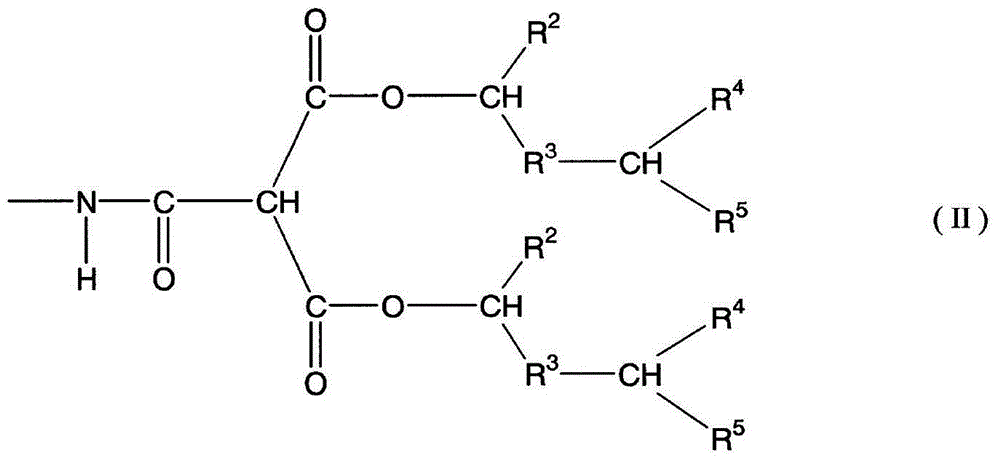 Process for forming multilayer coating film