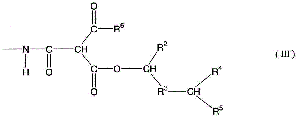 Process for forming multilayer coating film