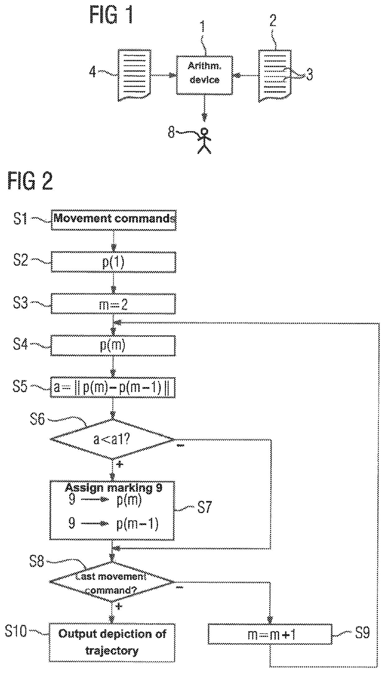 Automatic quality evaluation for a sequence of movement commands