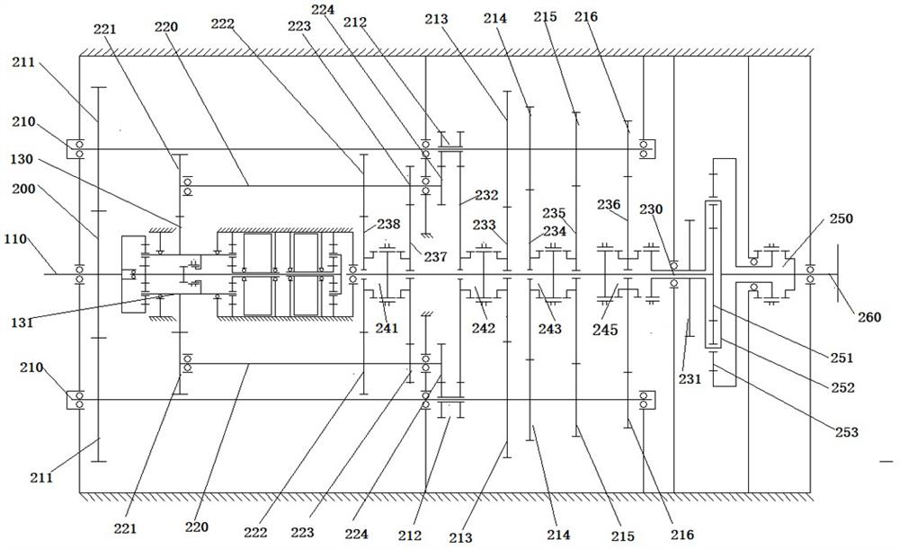 A non-cut power shift automatic transmission