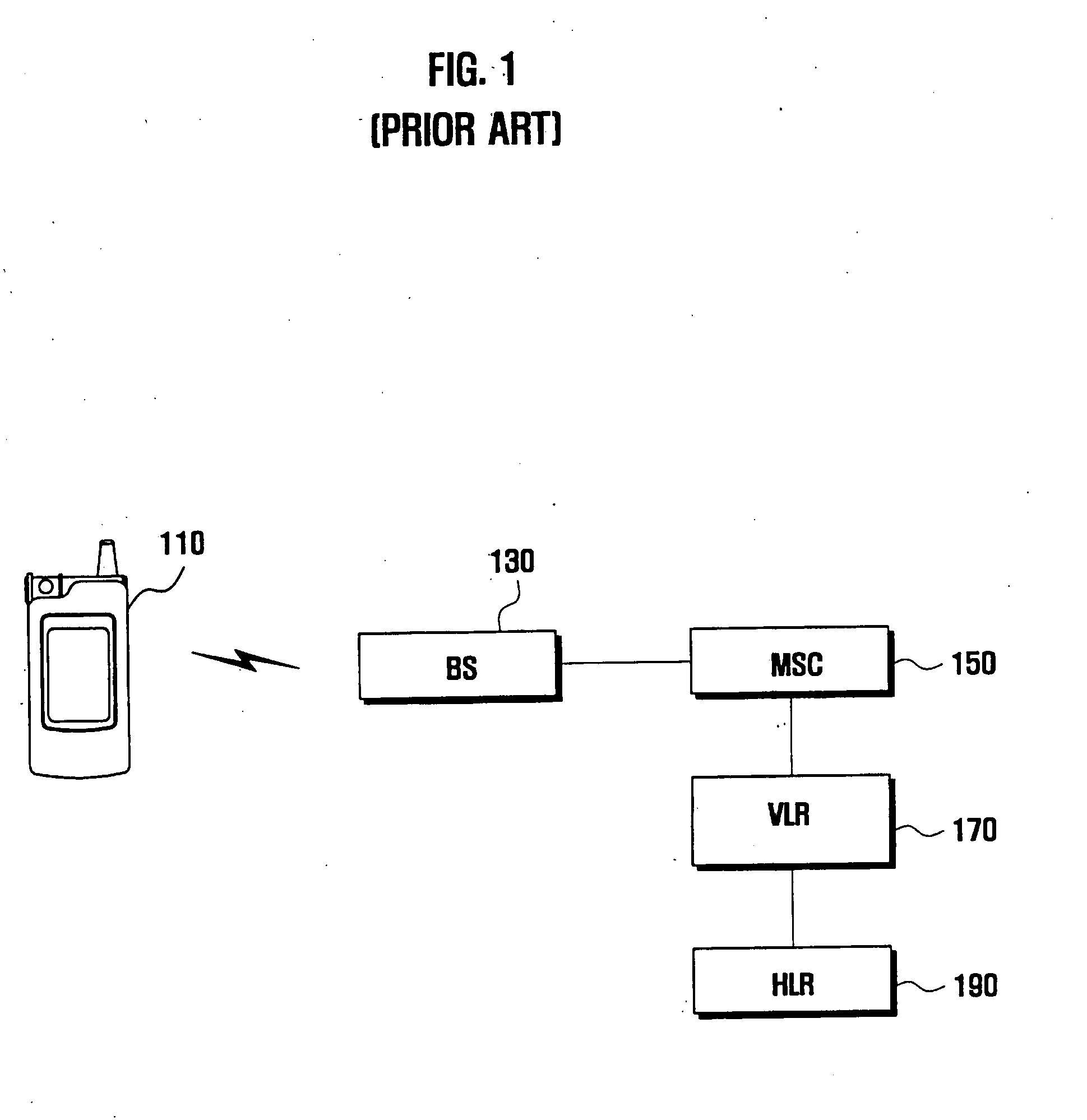 Service restriction apparatus and method for portable communication device