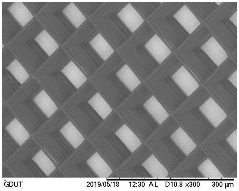 Preparation method of a melt-electrospun composite fiber scaffold for bone repair and anti-infection