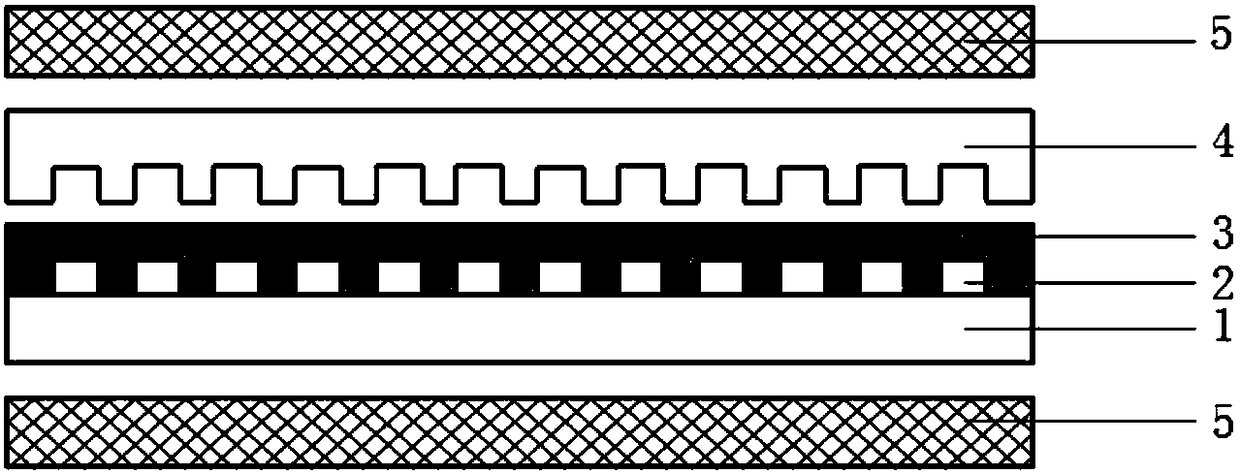 Fabrication method of full-color micro display device