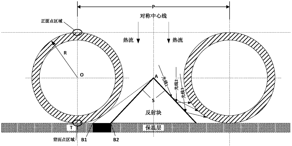 A new type of tower-type solar heat absorber heating surface module