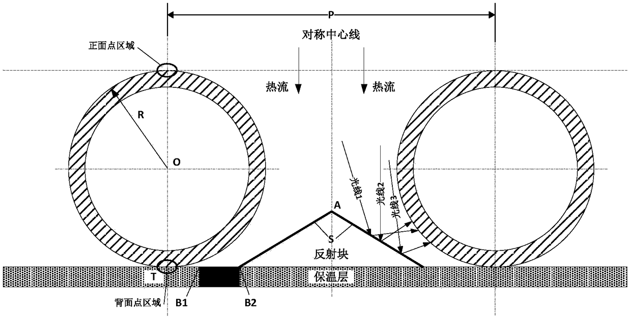 A new type of tower-type solar heat absorber heating surface module