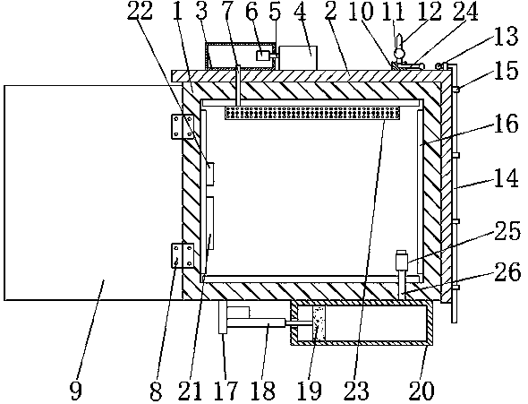 Flame-retardant lightning-preventing power distribution box