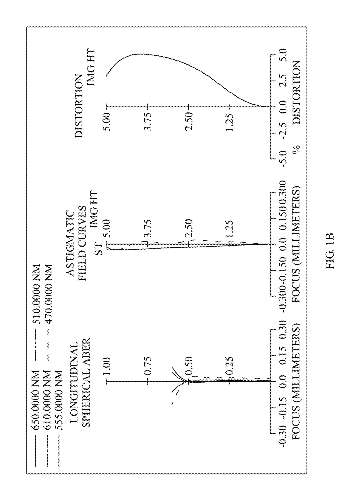 Optical image capturing system