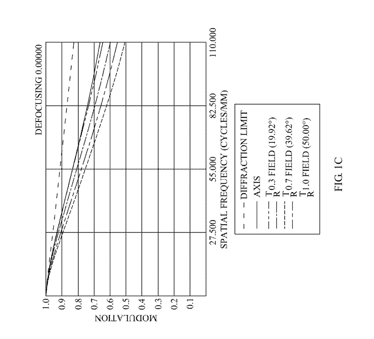 Optical image capturing system