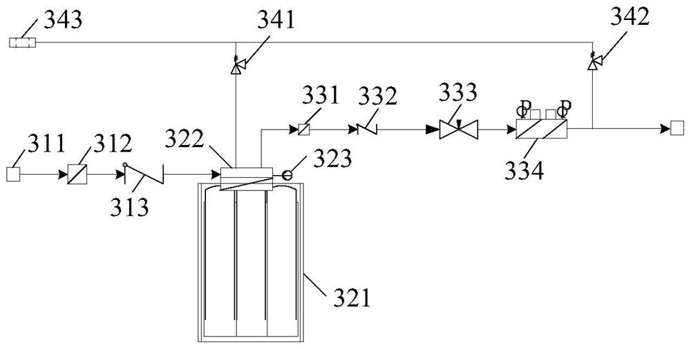 Long-endurance industrial vehicle and fuel cell power system thereof