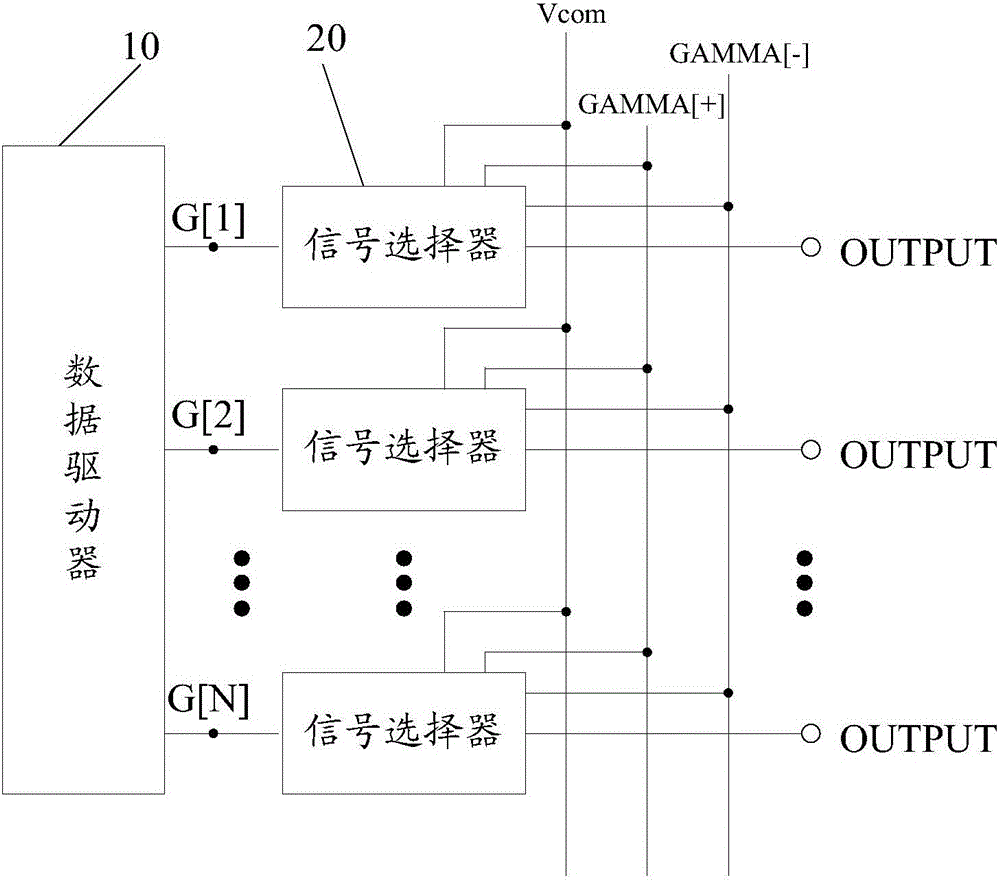 Data drive circuit and driving method thereof, source drive chip and display device