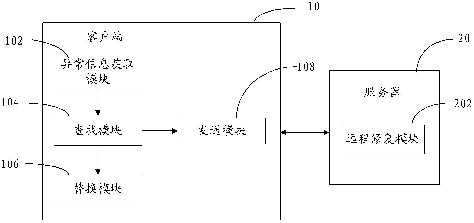 Software repairing method and system