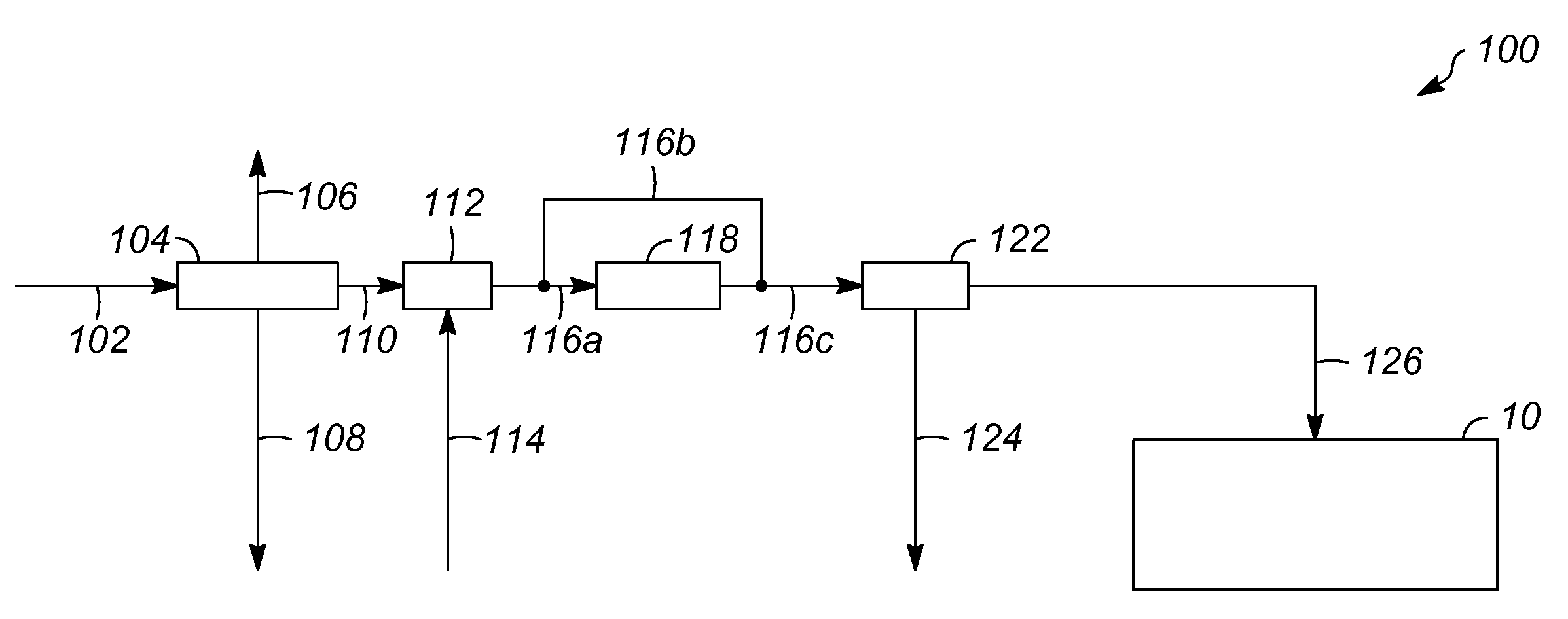 Methods for producing linear alkylbenzenes, paraffins, and olefins from natural oils and kerosene