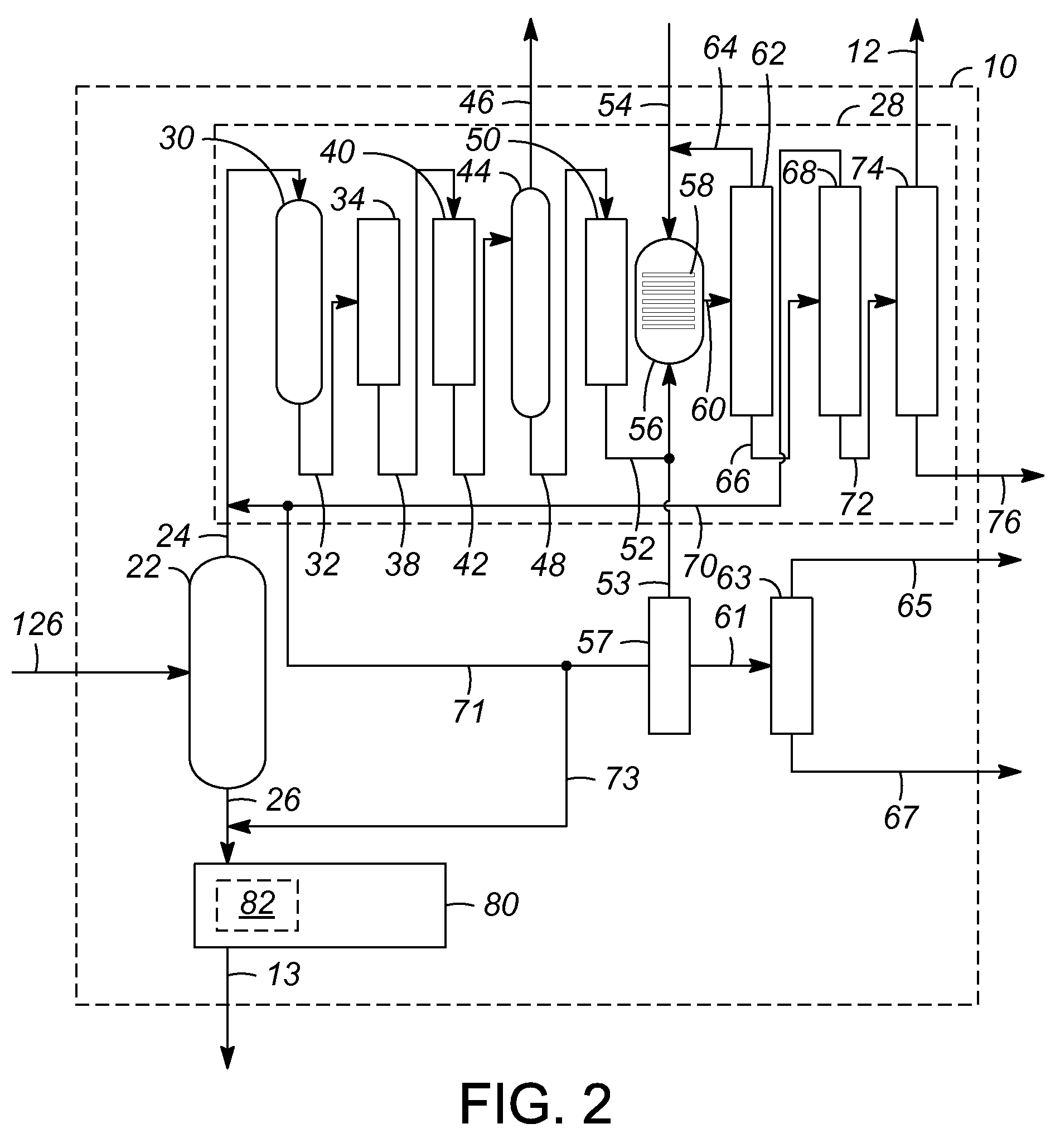 Methods for producing linear alkylbenzenes, paraffins, and olefins from natural oils and kerosene