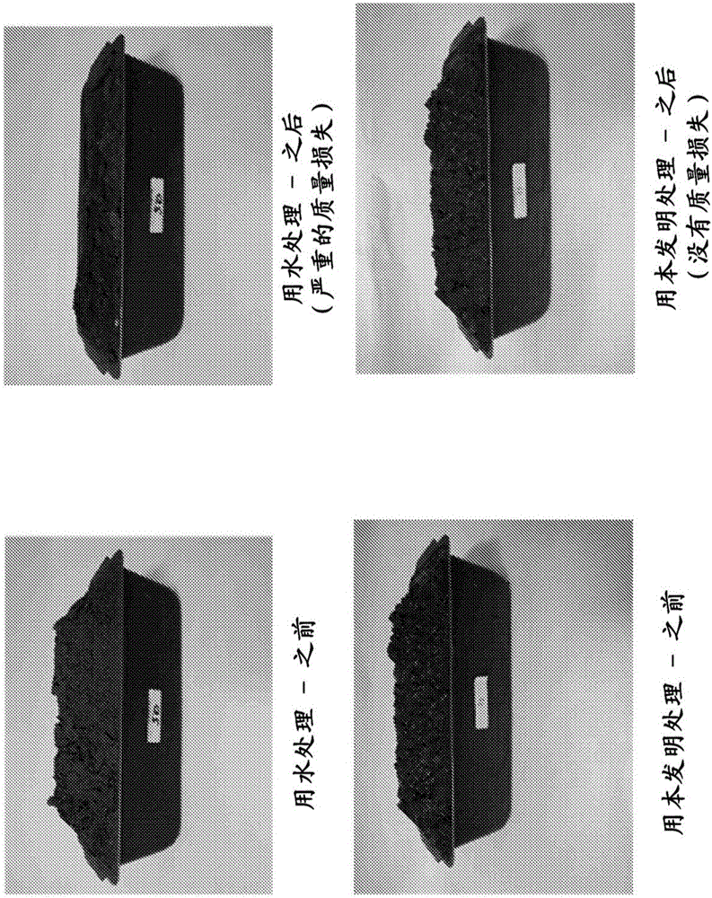 Method and composition for dust control