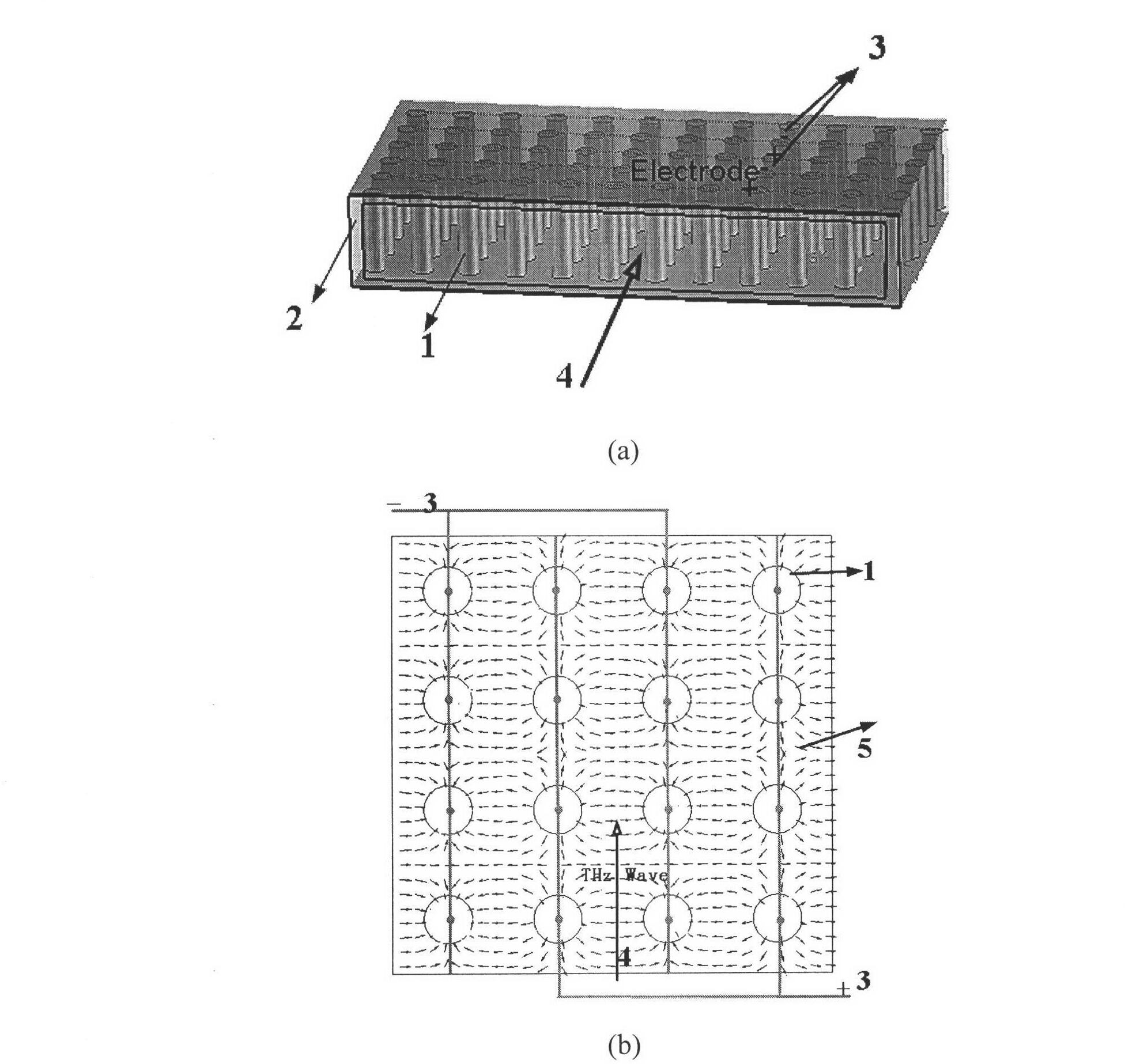 Terahertz tunable filter of metal photonic crystal