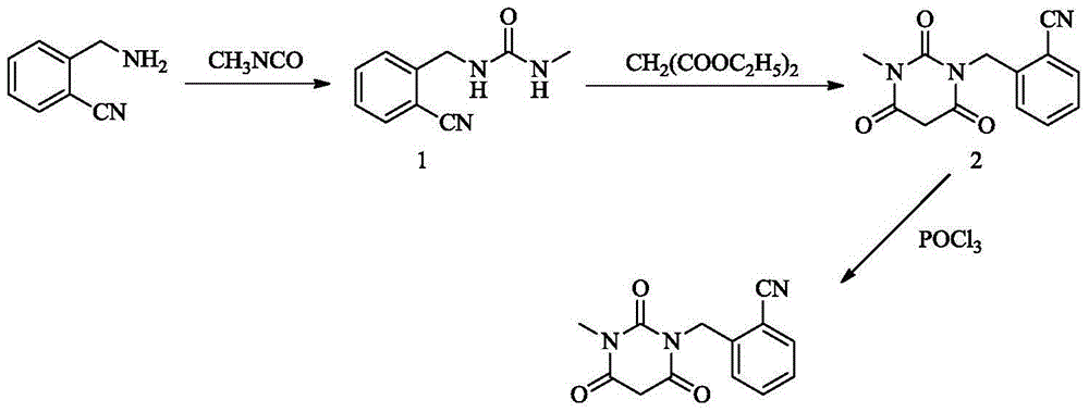 Synthesis method of Alogliptin intermediate