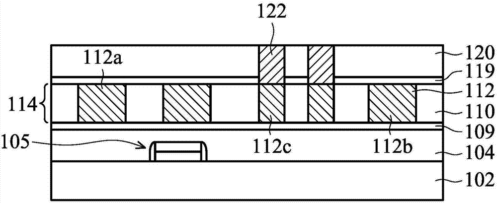 Nano-electromechanical device structure