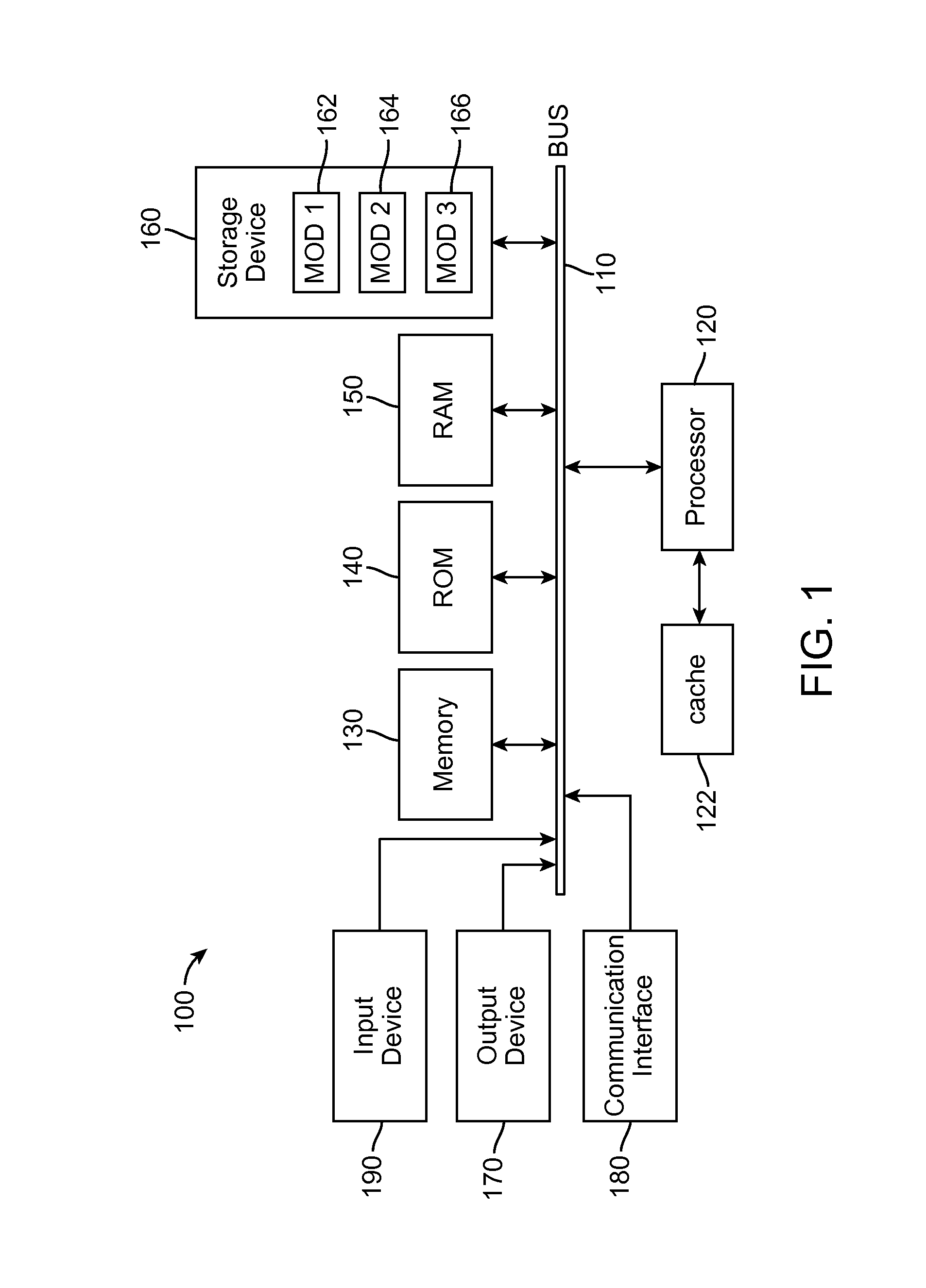 Presenting status data received from multiple devices