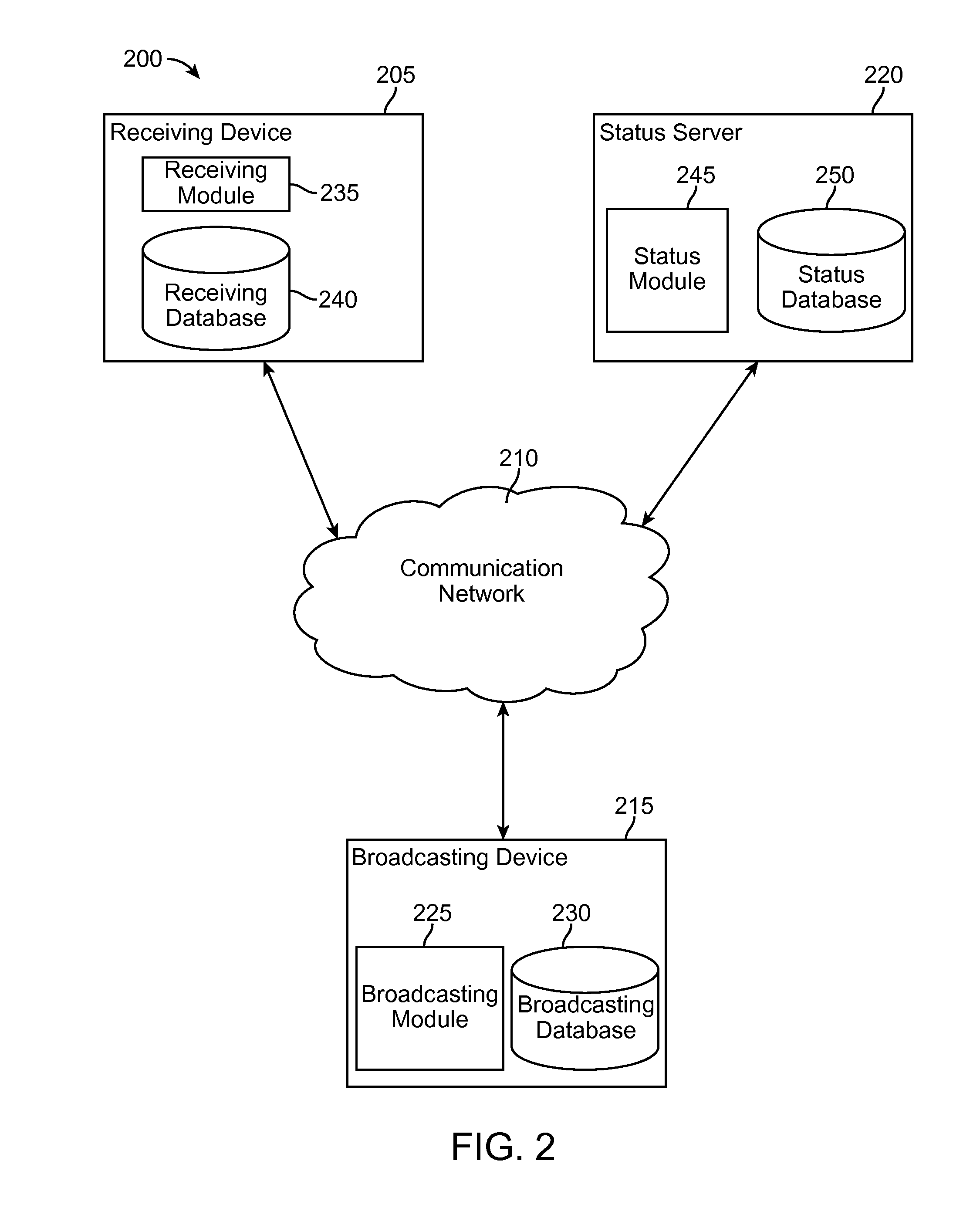 Presenting status data received from multiple devices