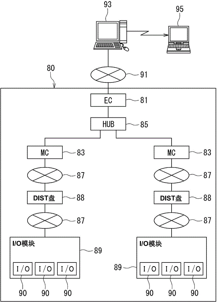 Plasma processing device and method of operating the same