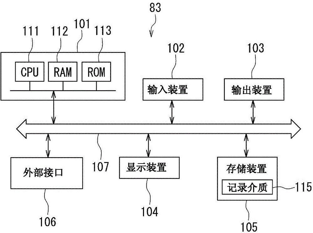 Plasma processing device and method of operating the same