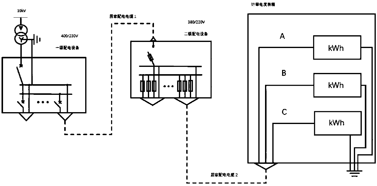 Topological reconstruction method for three-phase low voltage distribution network