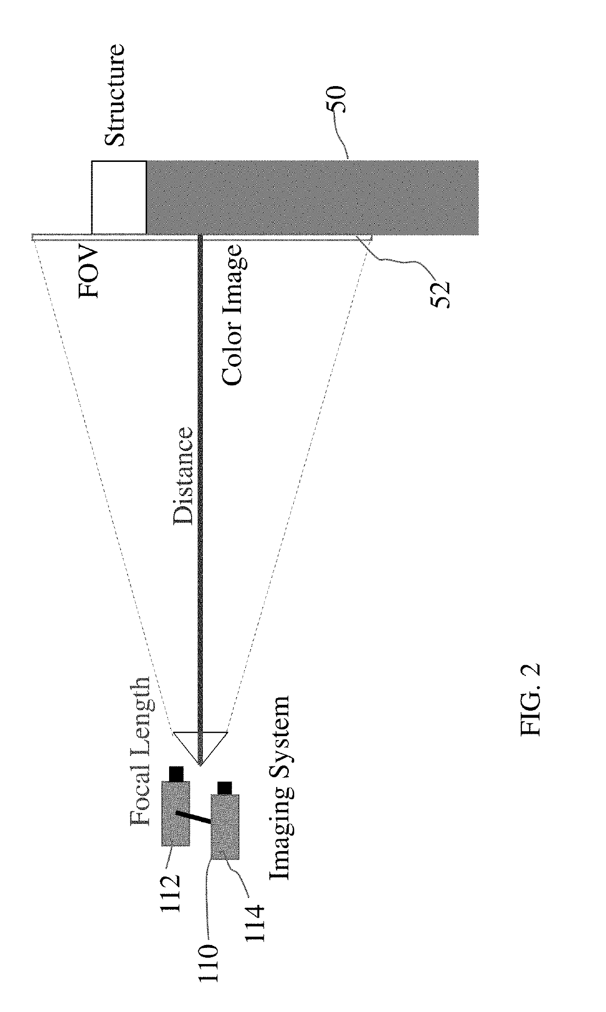 Multiscale Deformation Measurements Leveraging Tailorable and Multispectral Speckle Patterns