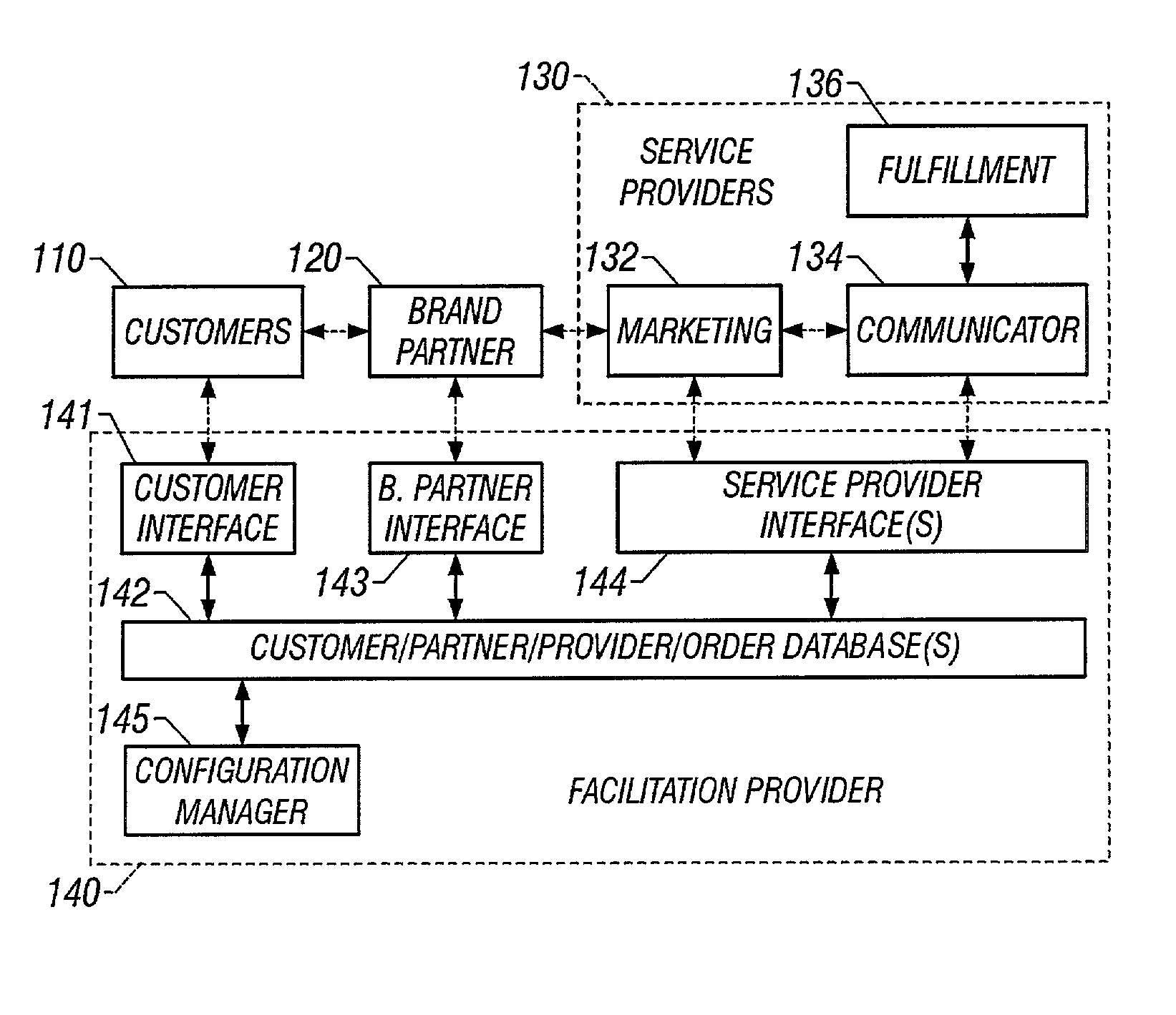 Method and apparatus for facilitating electronic acquisition and maintenance of goods and services via the internet