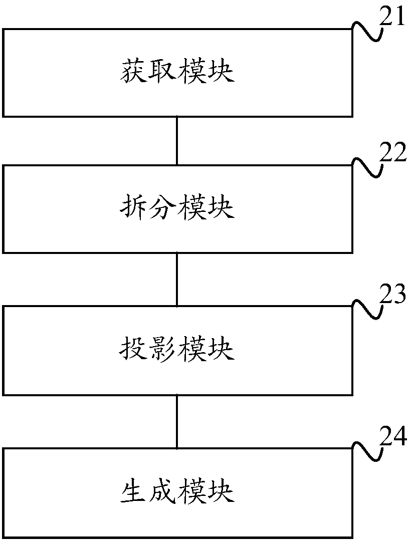 BIM-based integrated outer wall assembling scheme generation method and device