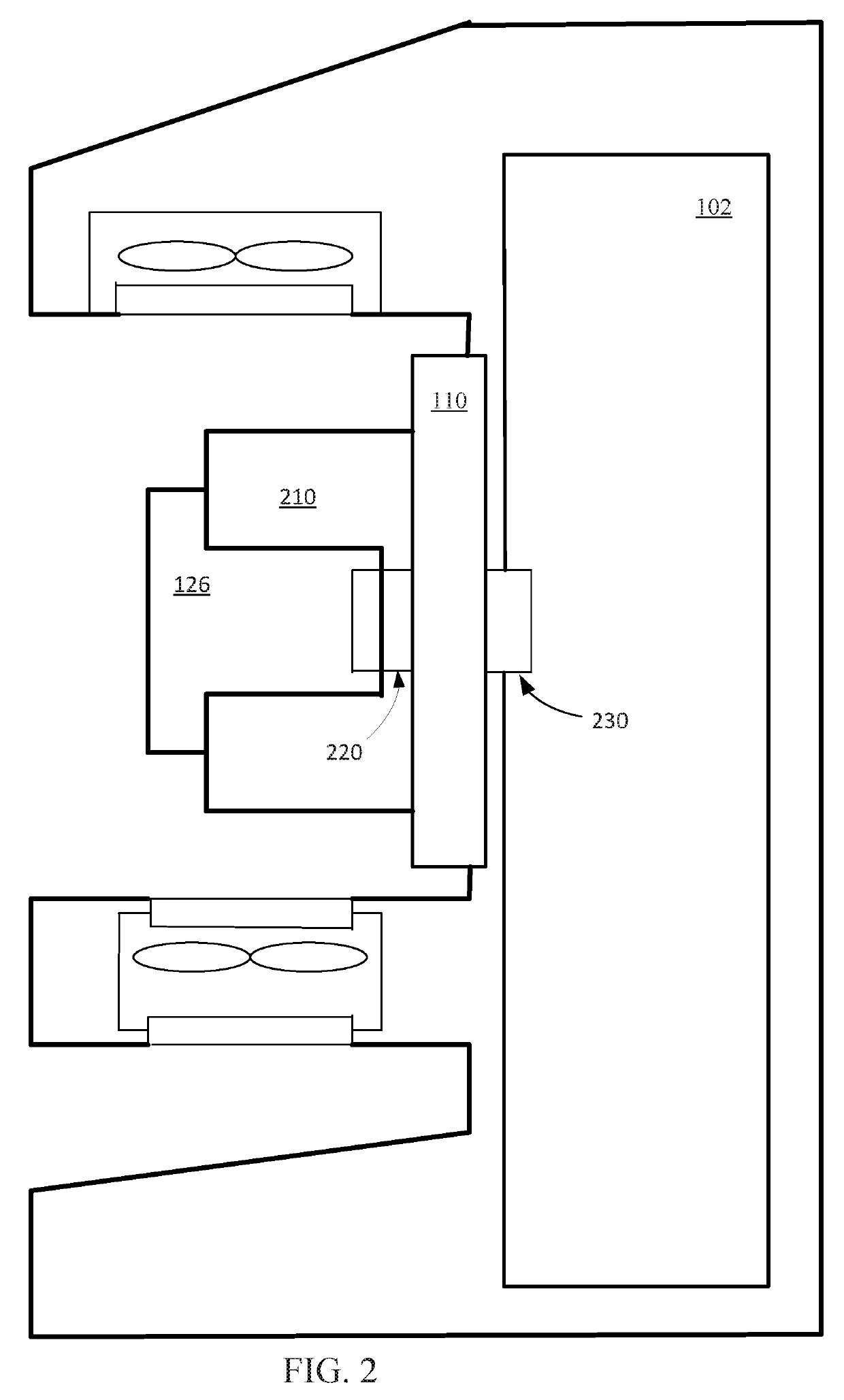 Scalable platform for system level testing