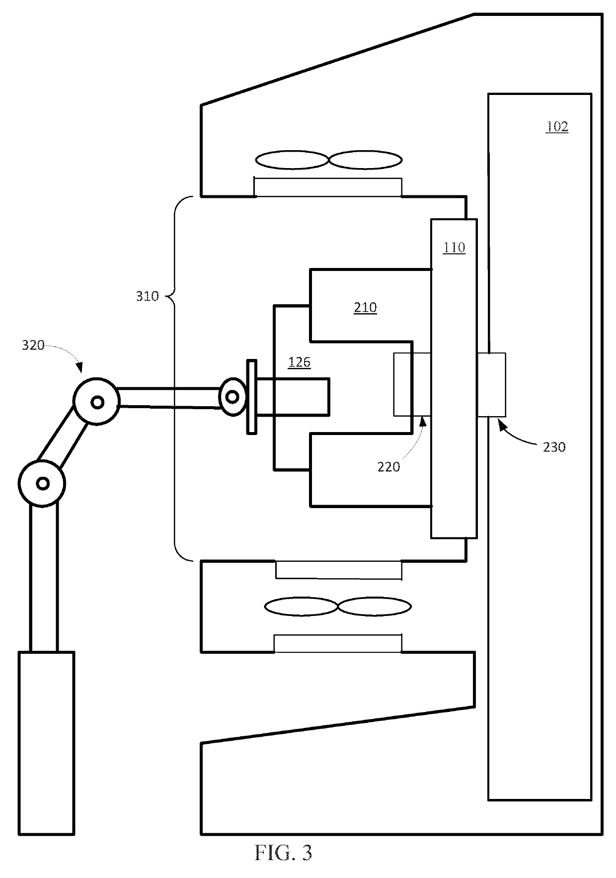 Scalable platform for system level testing