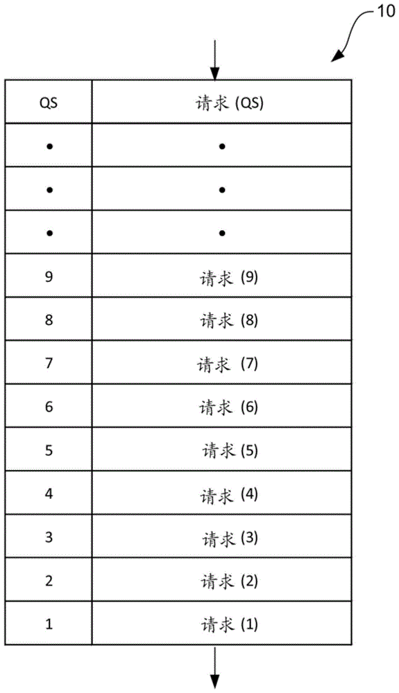 Method and system for reducing the occurrence of locking in a server/database system