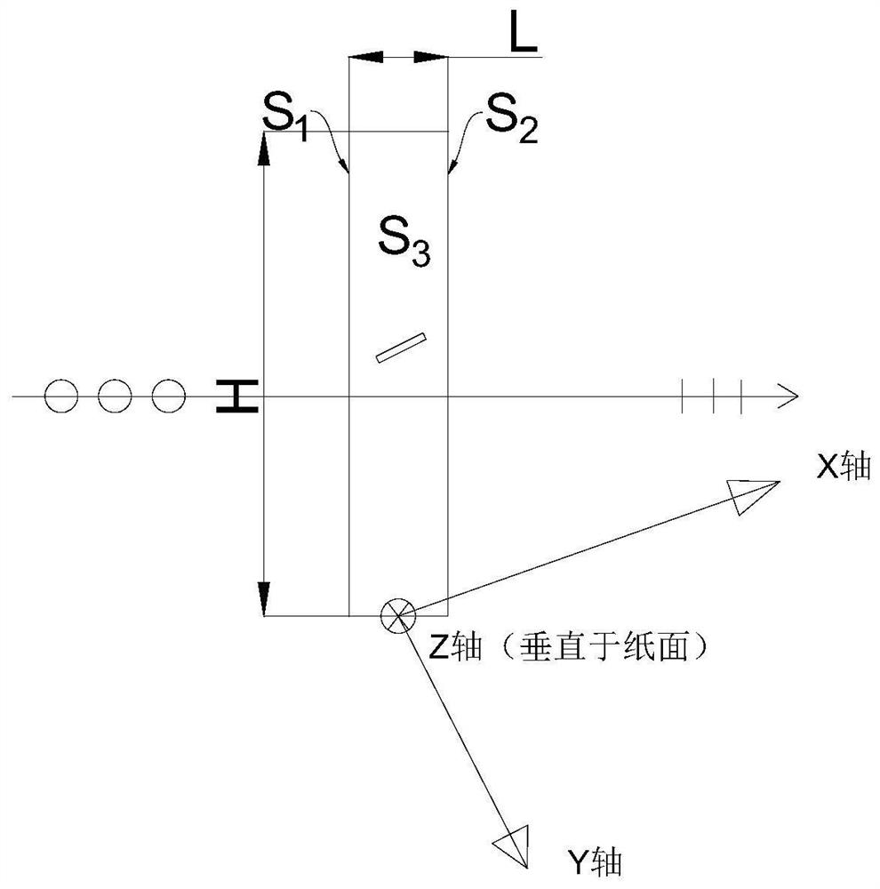 Green femtosecond laser and processing and using method thereof