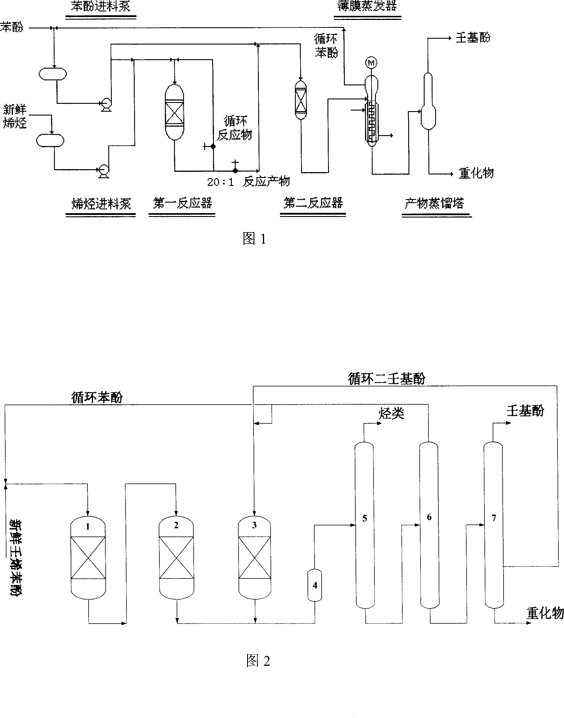 Nonyl phenol refining process