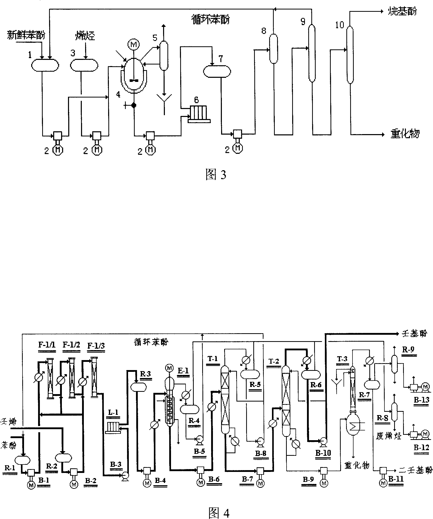 Nonyl phenol refining process