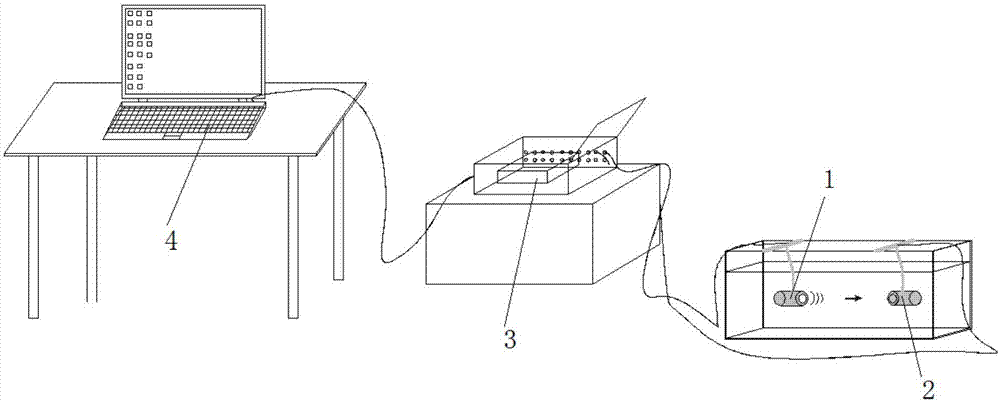 Nondestructive testing method for testing soil characteristics of soil complex through acoustic emission