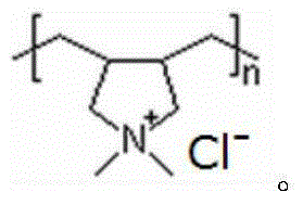 Method for synthesizing Beta molecular sieve with mesopore-micropore combined pore structure