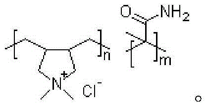 Method for synthesizing Beta molecular sieve with mesopore-micropore combined pore structure