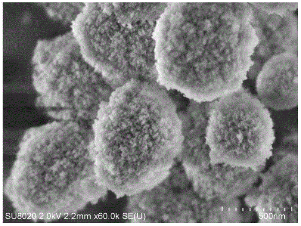 Method for synthesizing Beta molecular sieve with mesopore-micropore combined pore structure