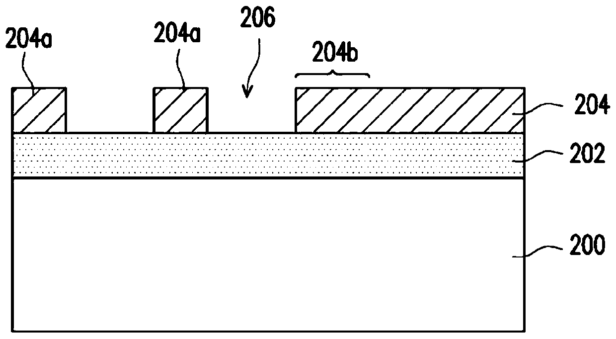 Active region structure and method of forming same