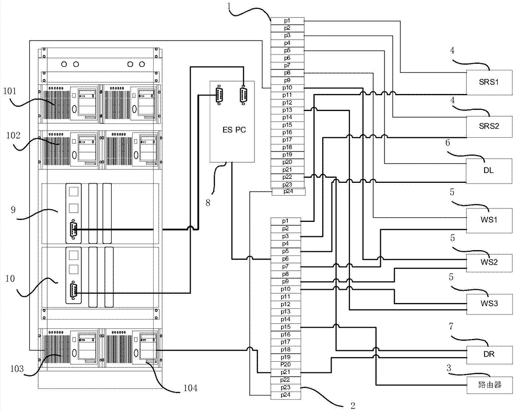 Test platform for trackside interlock system and test method based on same