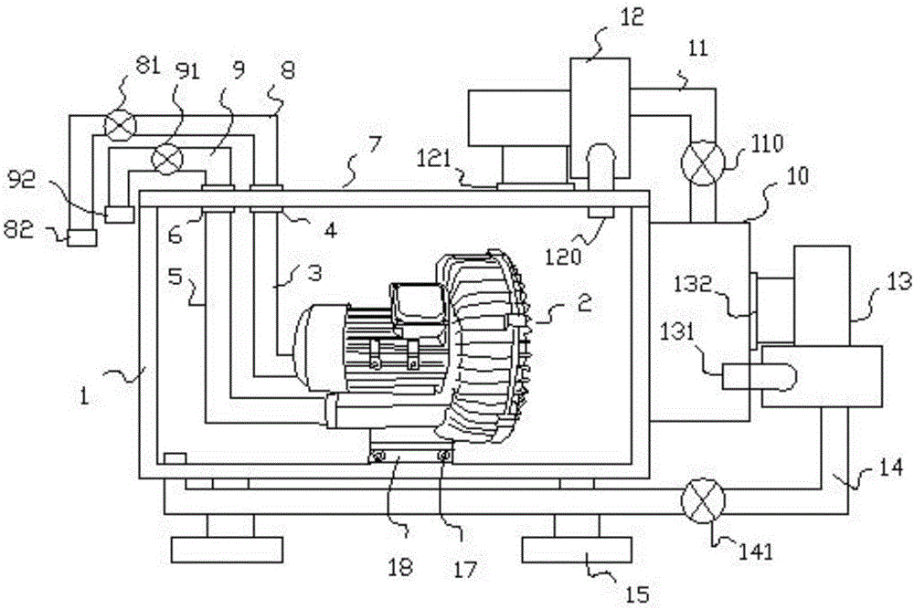 Anti-explosion air blower