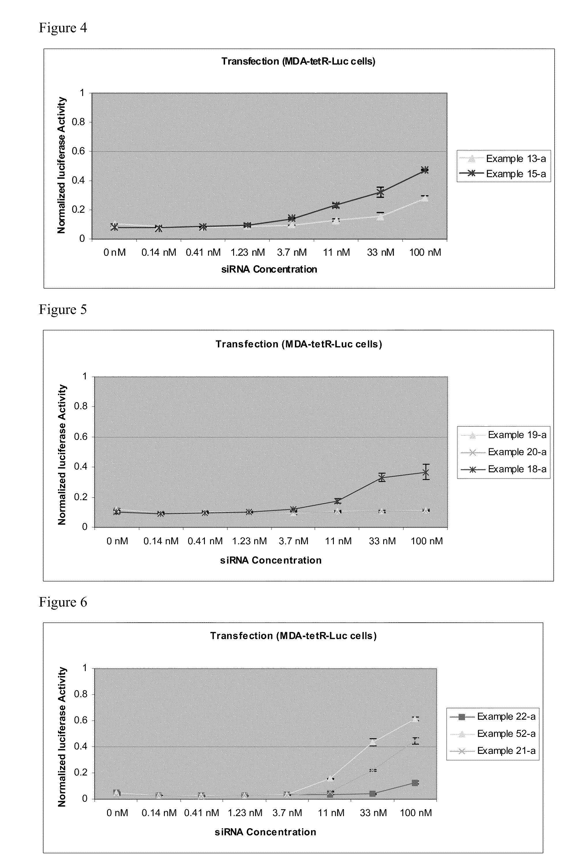 Cationic lipids and uses thereof